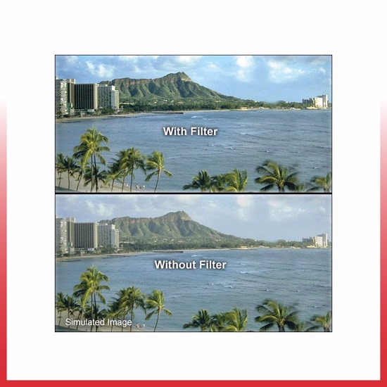 Jual Hoya Filter UV HMC 72mm Harga Terbaik 2