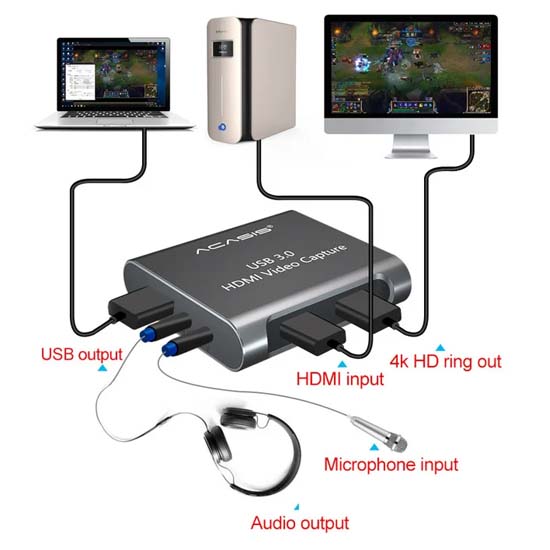 Acasis AC-2833 4K Capture - Image 7