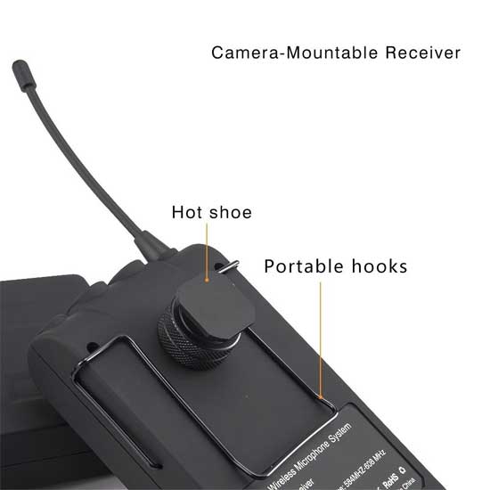 Boya BY-WM8 Wireless Dual Channel Microphone - Gambar 8