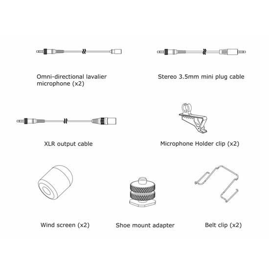 Boya BY-WM8 Wireless Dual Channel Microphone - Gambar 12