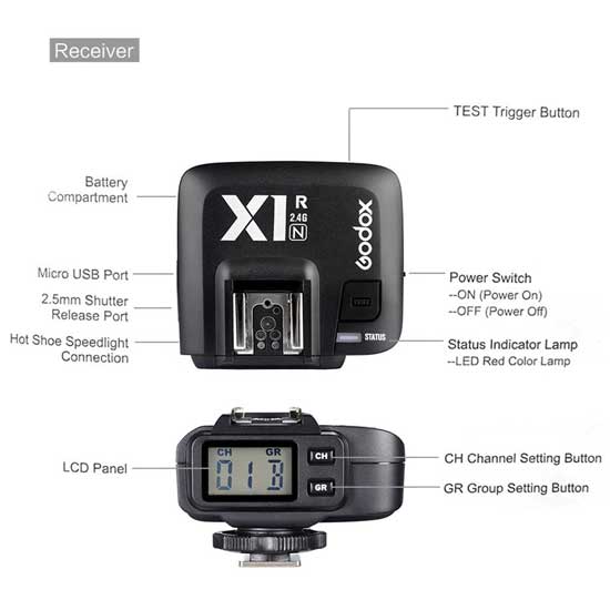 Godox X1R-N Wireless TTL Flash Receiver for Nikon - Image 4