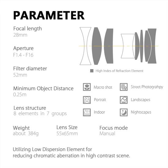 Kamlan 28mm f1.4 for Sony E-Mount - Image 8