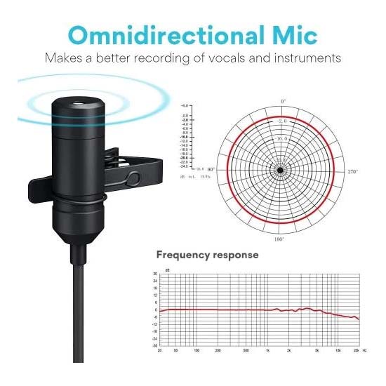 Maono AU-100R Lavalier Microphone - Image 3