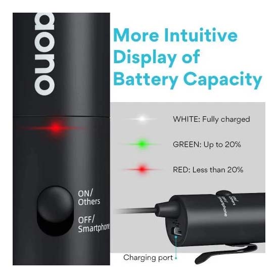 Maono AU-100R Lavalier Microphone - Image 4