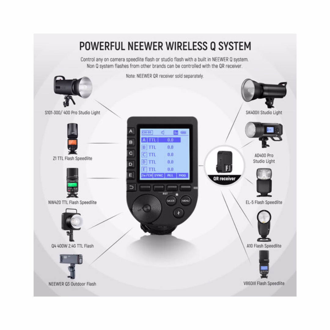 Neewer QPRO-N TTL Wireless Trigger for Nikon - Image 4