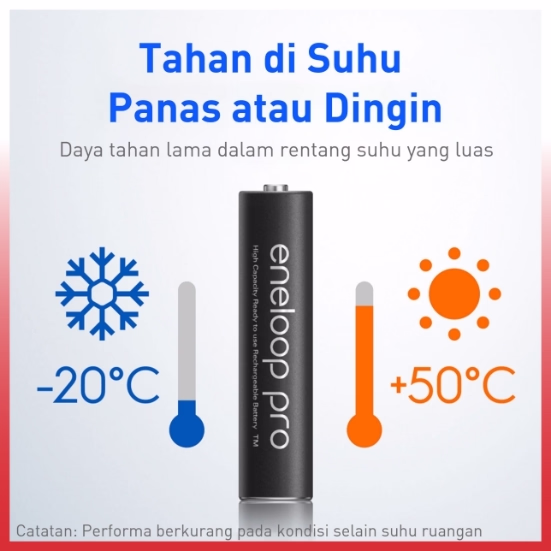 Panasonic Eneloop Pro AAA 950mAh Isi 4 Baterai - Image 3