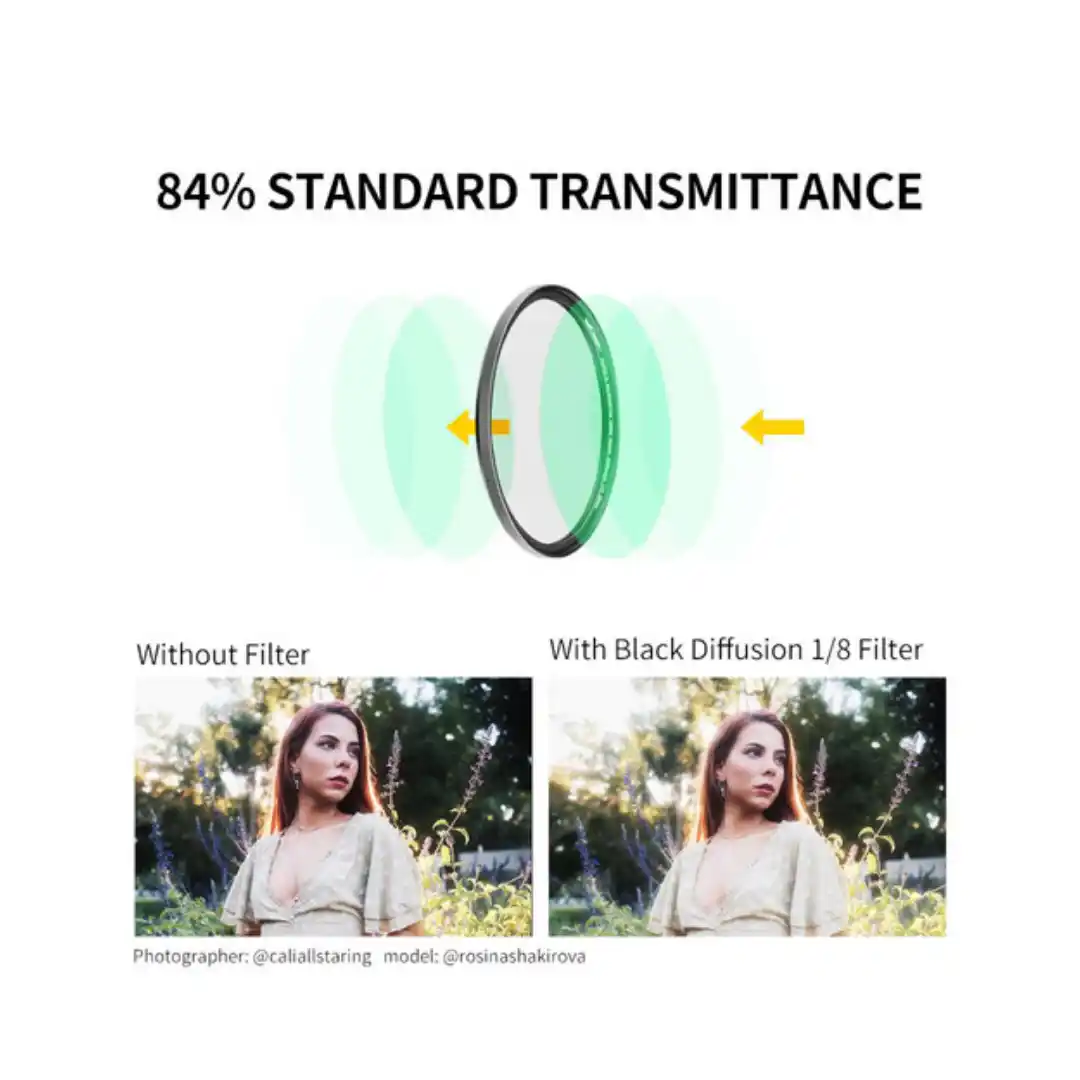 K&F NANO X 1/8 black mist magnetic filter kit - Image 4