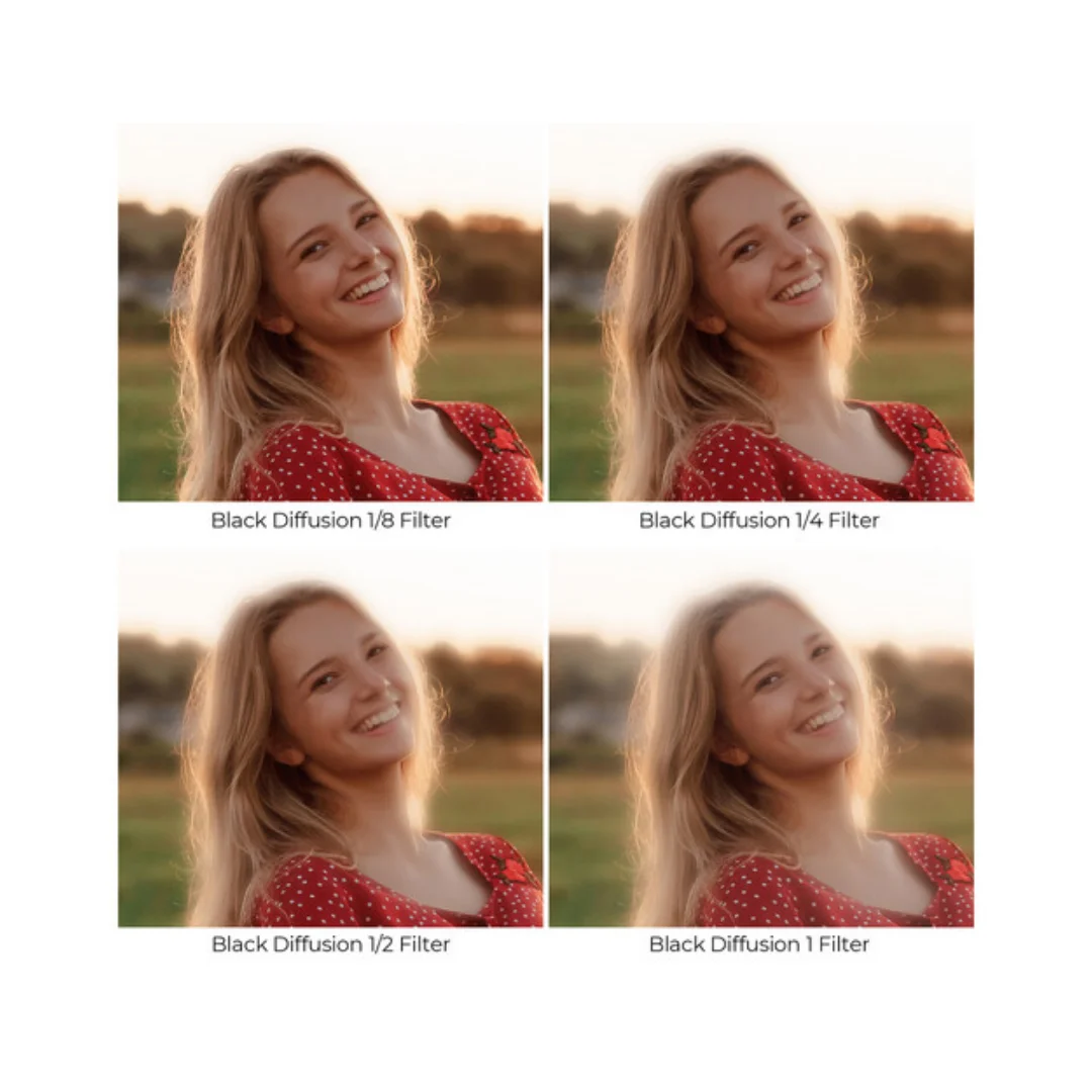 FILTER LENSA K&F ND2-32 C SERIES BLUE COAT 18 LAYERS - Image 4