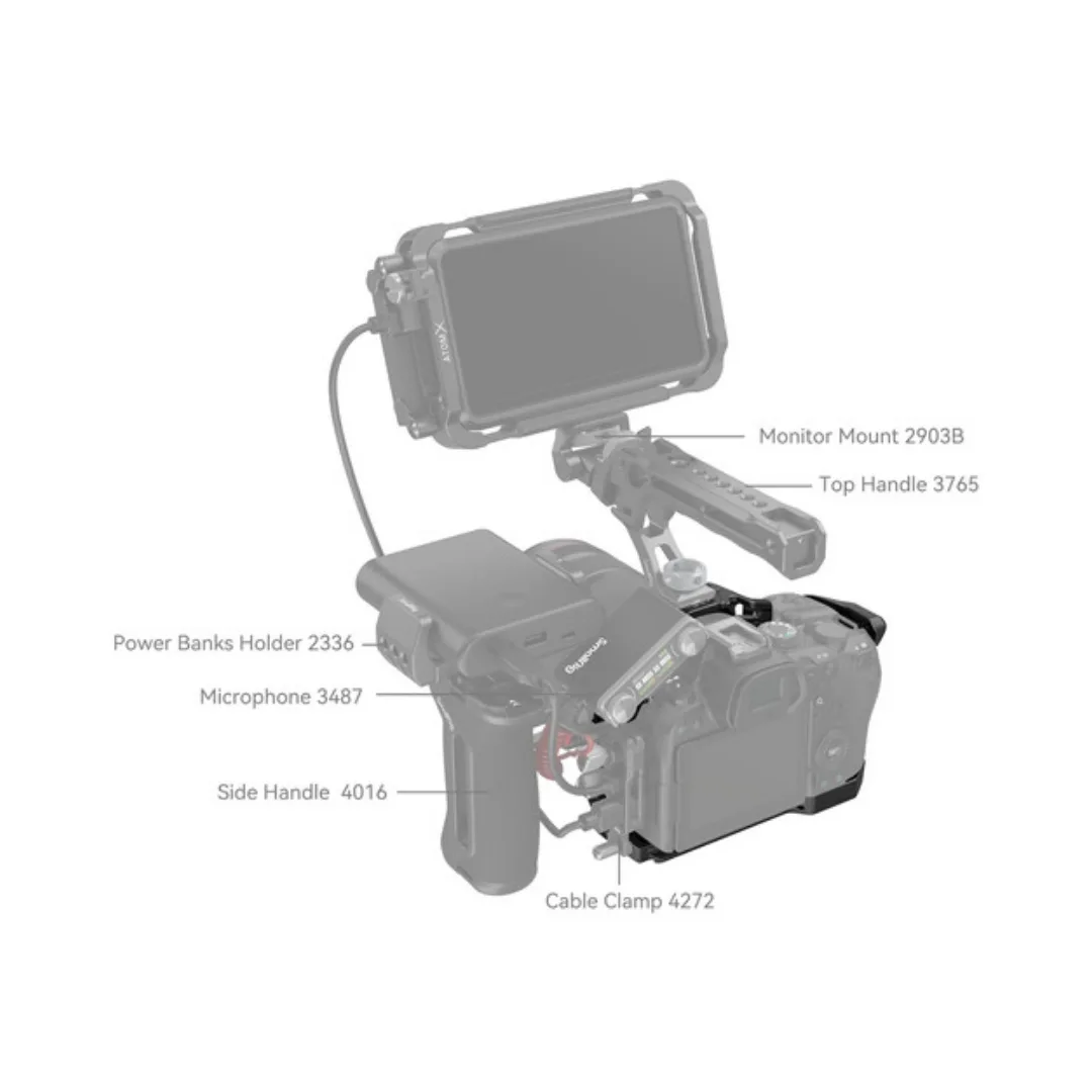 Canon R6 Mark II Cage | SMALLRIG 4161 Black Mamba - Image 5