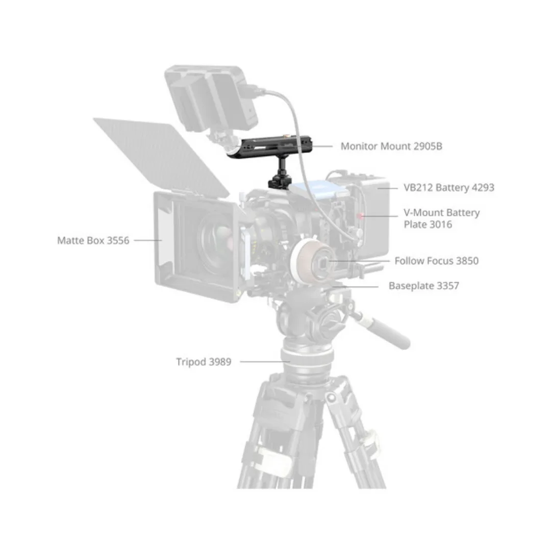 SMALLRIG Rotating Top Handle | 4152 NATO Clamp - Image 3