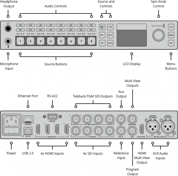 atem television studio how to use media player